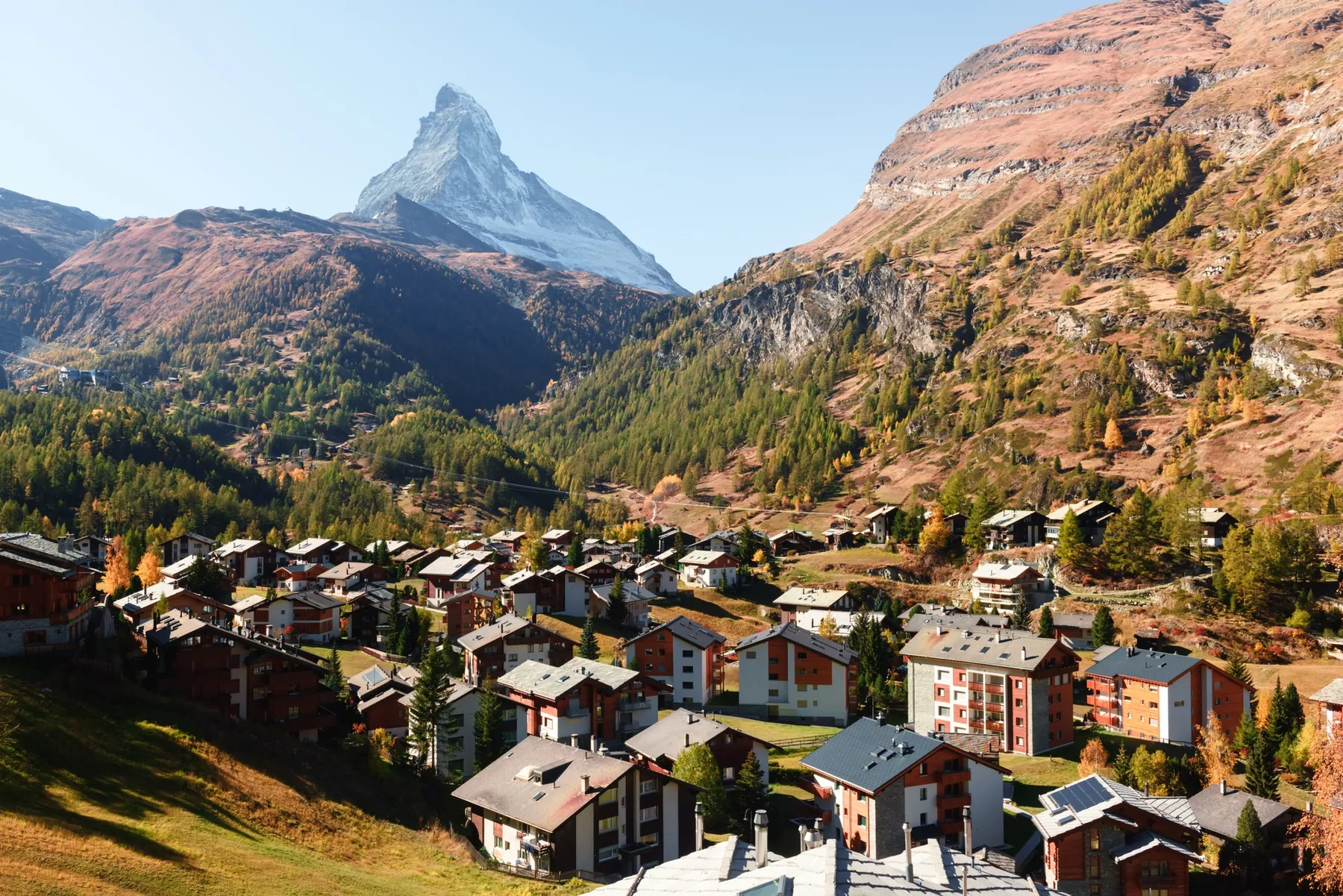 Wat te doen in Zermatt: uitzicht op de Matterhorn en bergsport