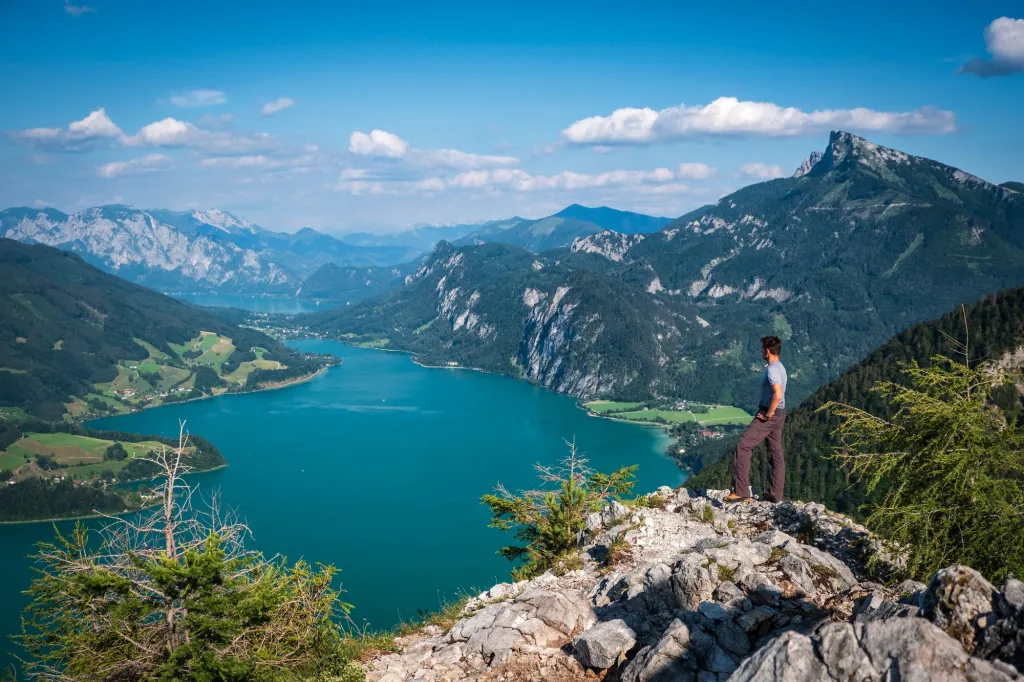Uitzichtpunten op de Schafberg