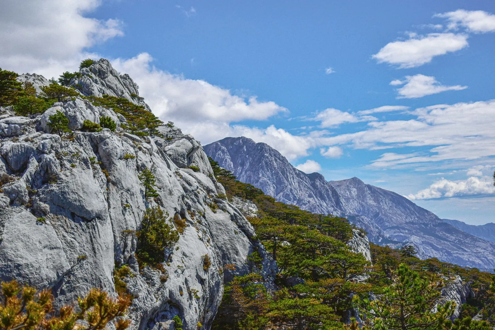 Uitzichtpunten vanaf de berg Sis
